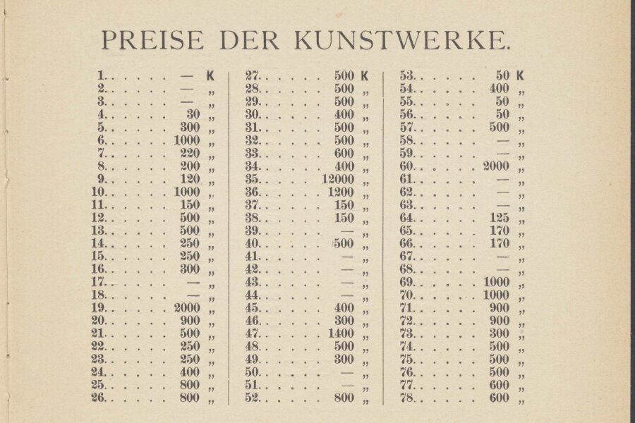 1916-Osterreichischer-Kunstlerbund-2-katalog-015-Vedecka-knihovna-v-Olomouci.jpeg